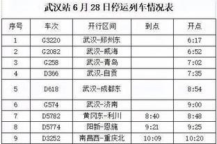 ?字母哥33+13 利拉德23中8进关键中投 雄鹿终结森林狼4连胜